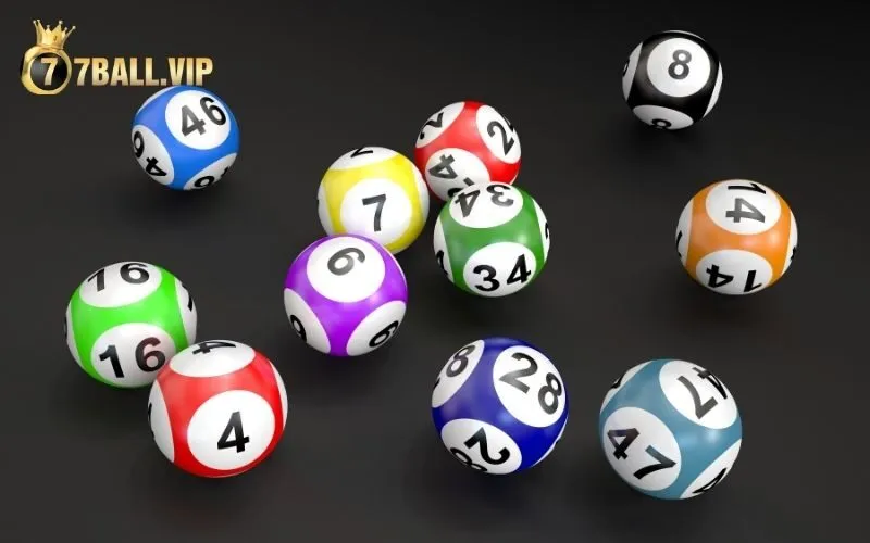 Xổ số miền Trung